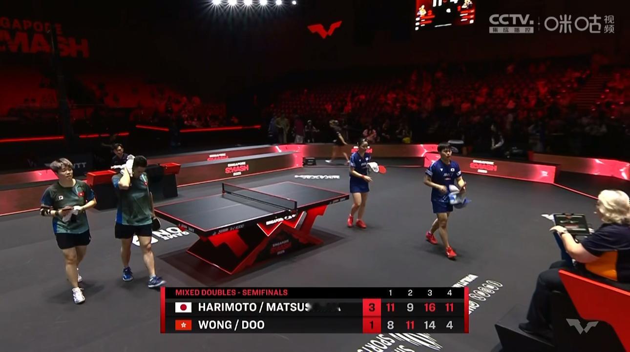 张本美和/松岛辉空3比1黄镇廷/杜凯琹晋级WTT新加坡大满贯混双决赛 