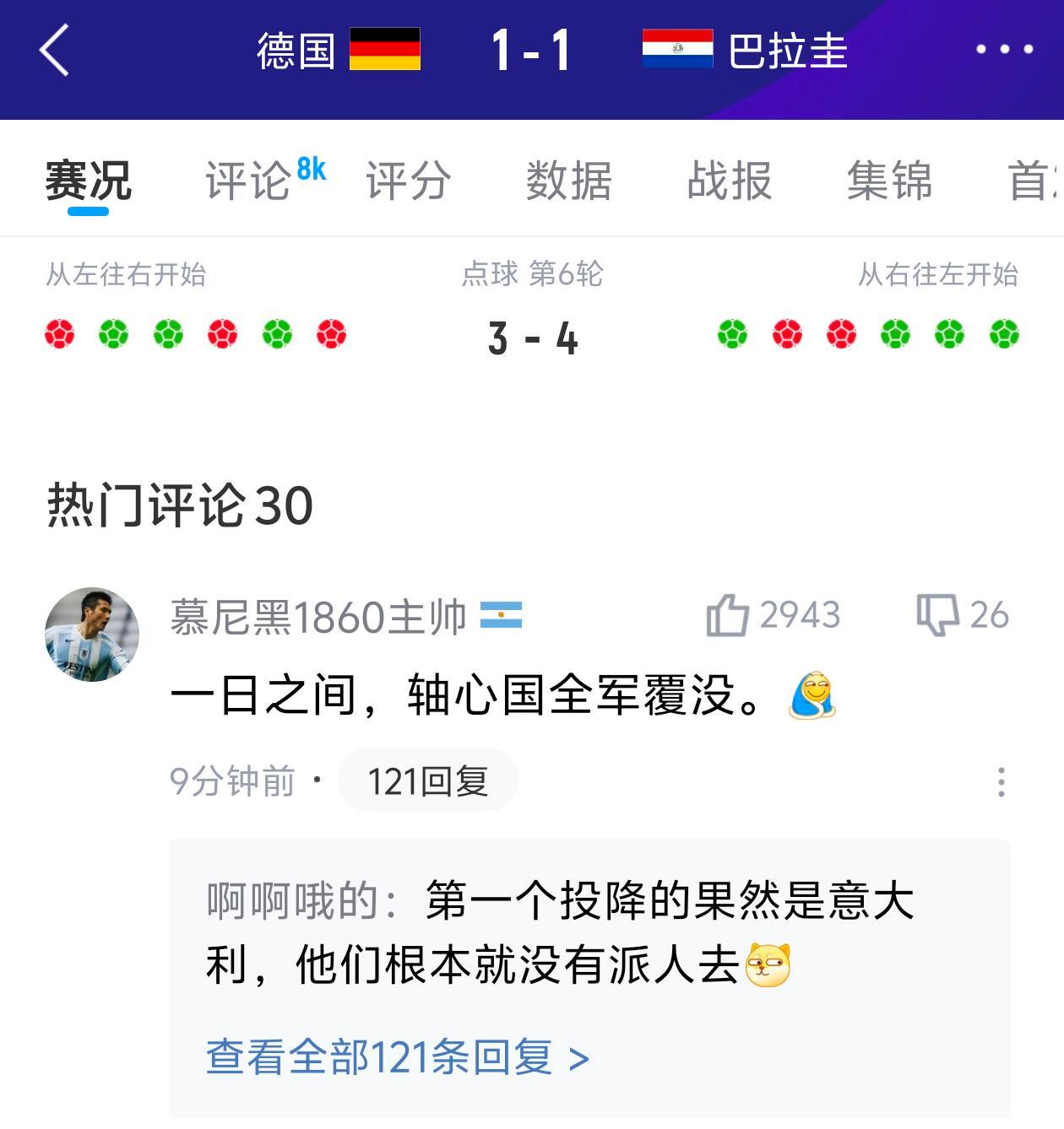 荷兰淘汰一天之内，轴心国全军覆没，世界反法西斯联盟了属于是