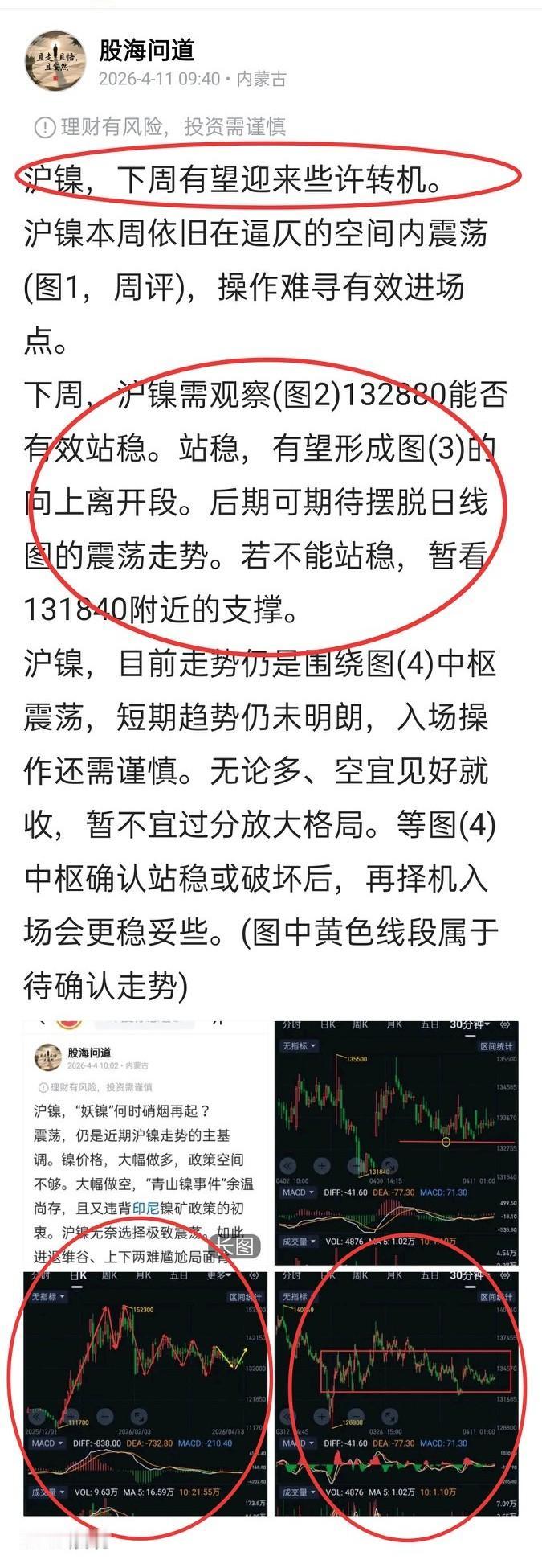 沪镍，有望迎来阶段拐点。                  沪镍，今天守住了图(