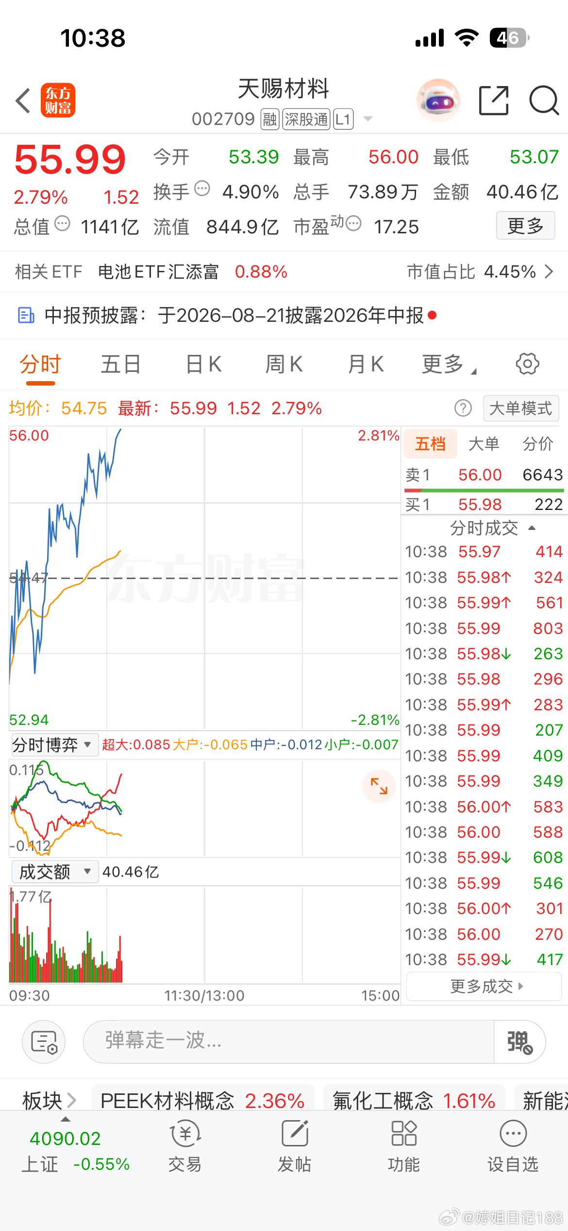 恭喜🎉，天赐目前还在拉伸，会不会一直上伸，我们期待一下 