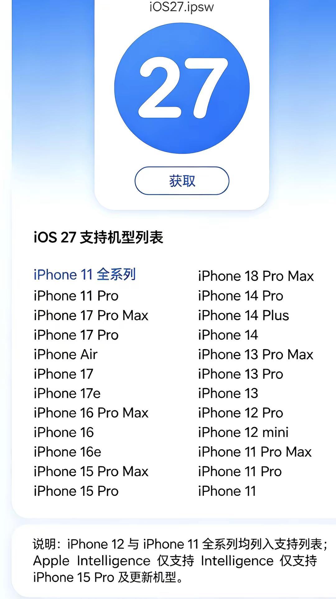 iOS 27 9月14号马上就要推送了最低门槛A 13芯片不过不是能升级系统就能