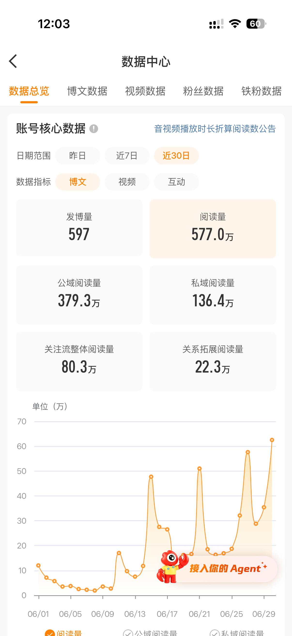 哎呀，计划有变，准备十天之内穿上红裤衩子 