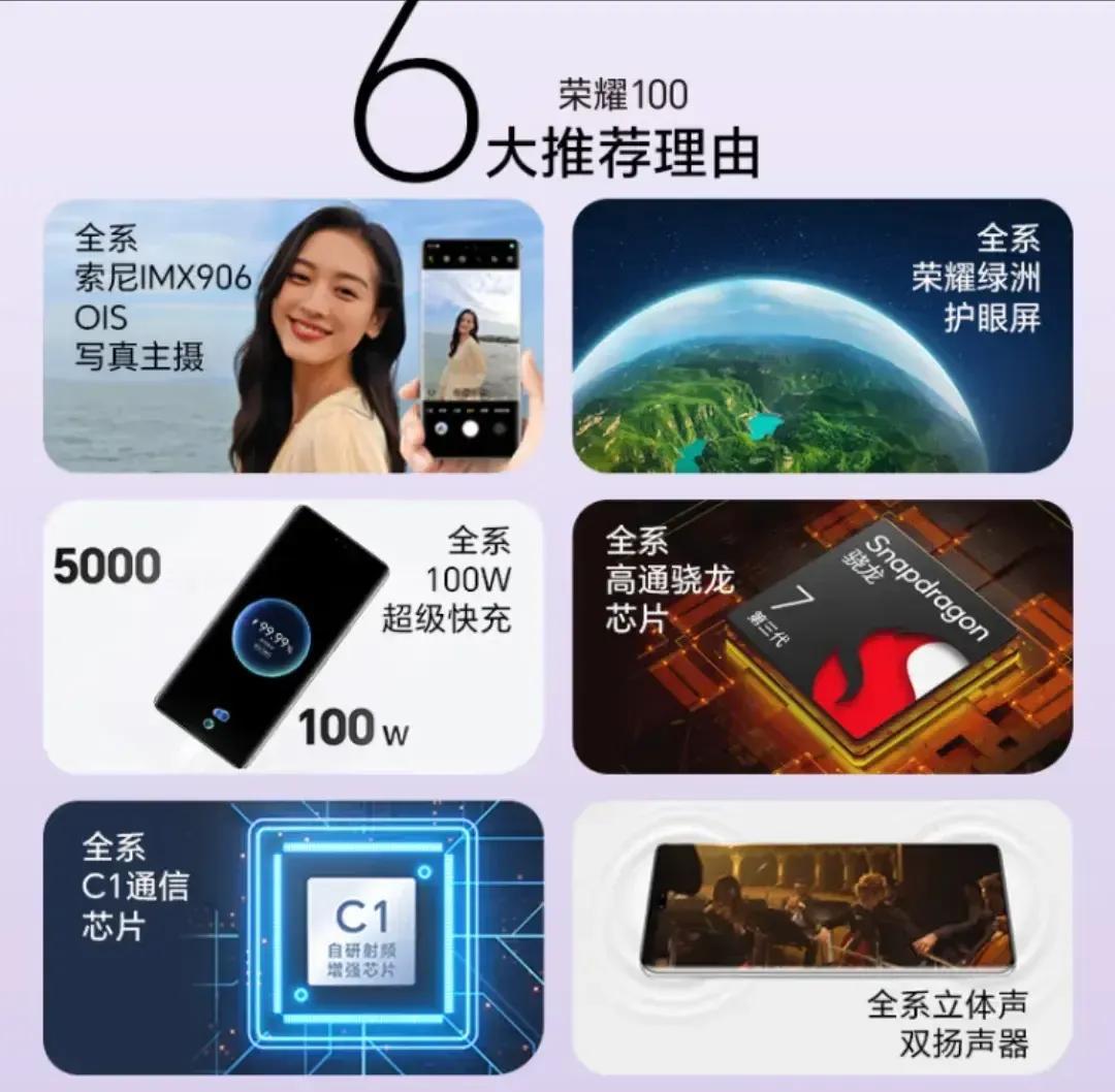 这是入手荣耀100的六个推荐理由
你觉得足够让你心动吗？你入手荣耀100是因为什