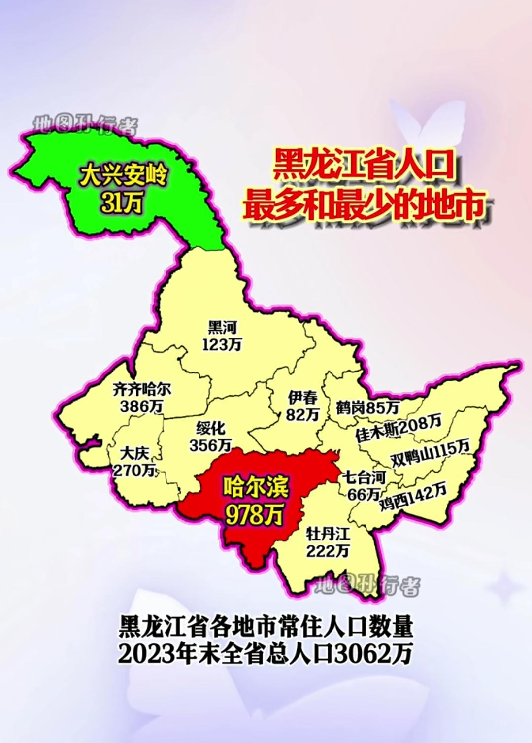 大兴安岭，中国最北方的第一重镇，为何如此重要？
   他常住人口仅31万，远低于