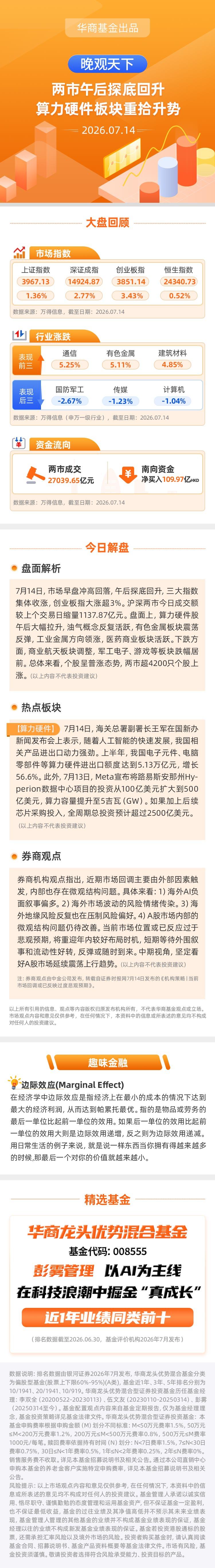 【晚观天下】两市午后探底回升 算力硬件板块重拾升势