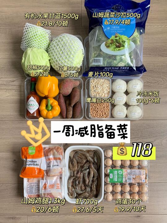 山姆穷鬼轻食备菜 | 118r搞定一周饭菜备餐