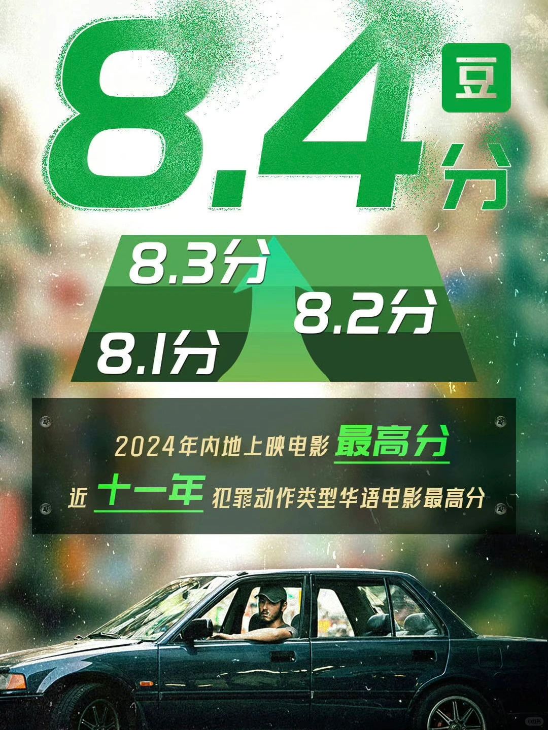 【电影】3月第一炸🔥