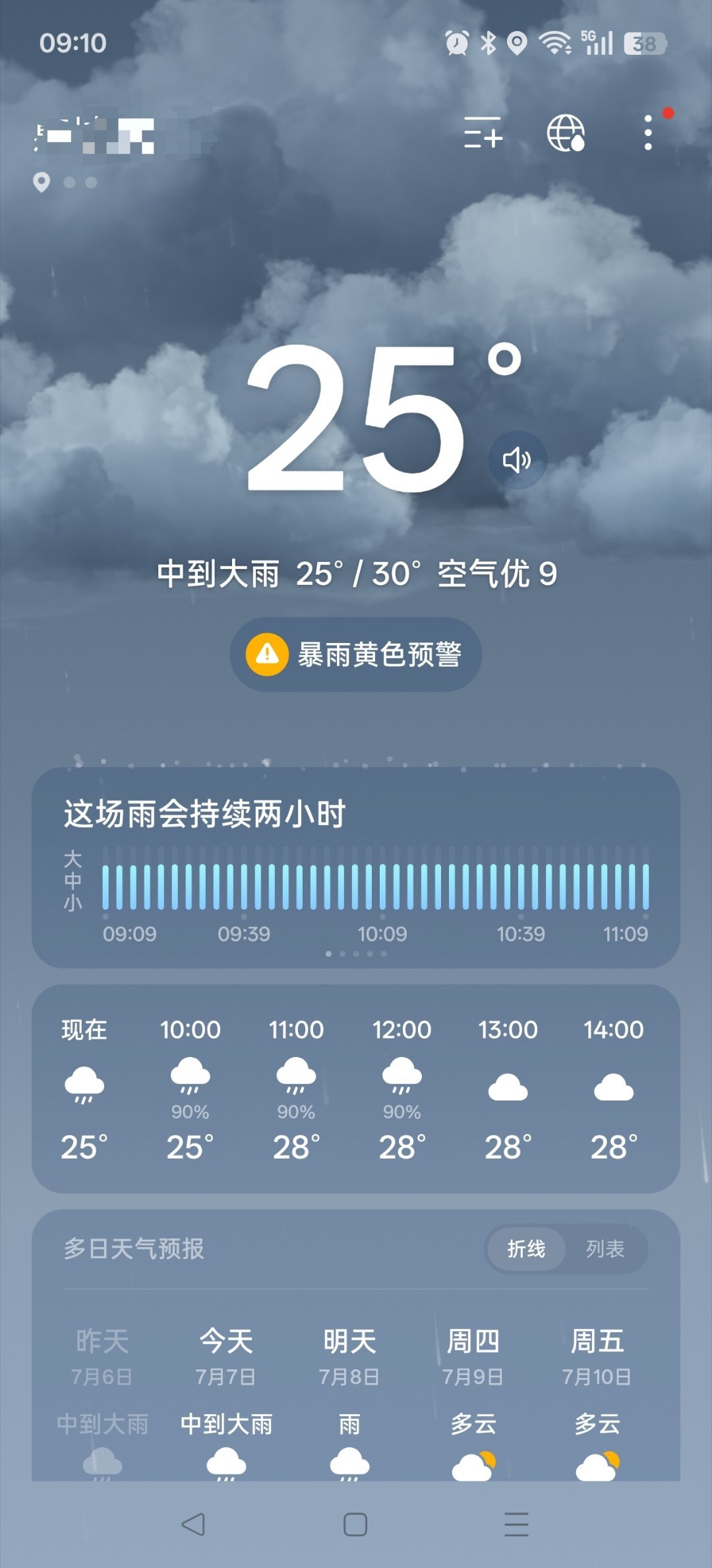 别说深圳暴雨了，惠州这两个月基本没有停过！现在还在下雨！哎 