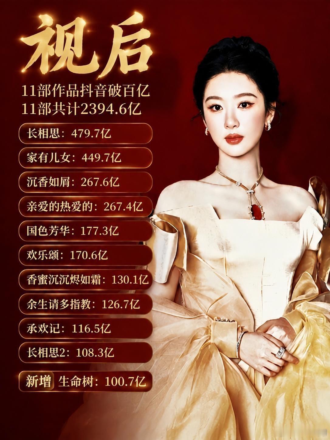 杨紫歌声与微笑全国文旅巡唱 白玉兰视后喜讯杨紫又迎来了她的第11部，抖音话题播放