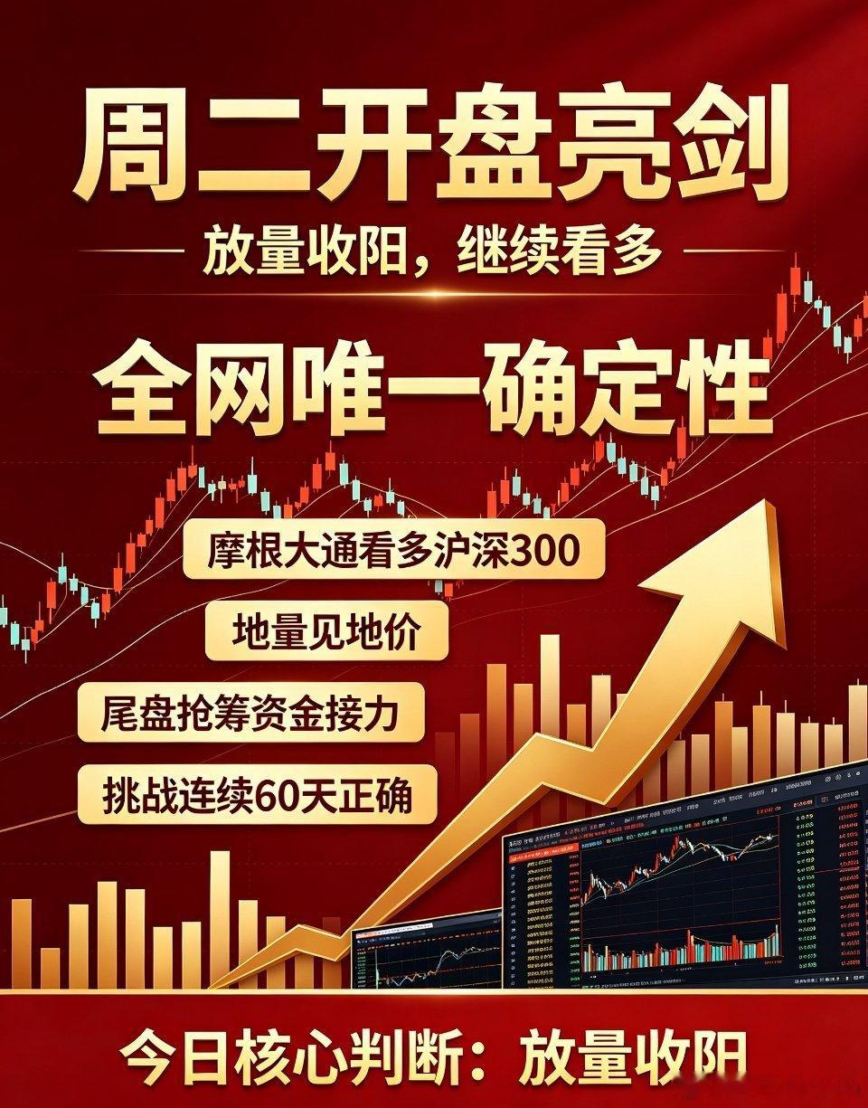 今天周二，继续公开亮剑：放量收阳，继续看多！不忽悠、不画饼、不猜行情，只给确定性
