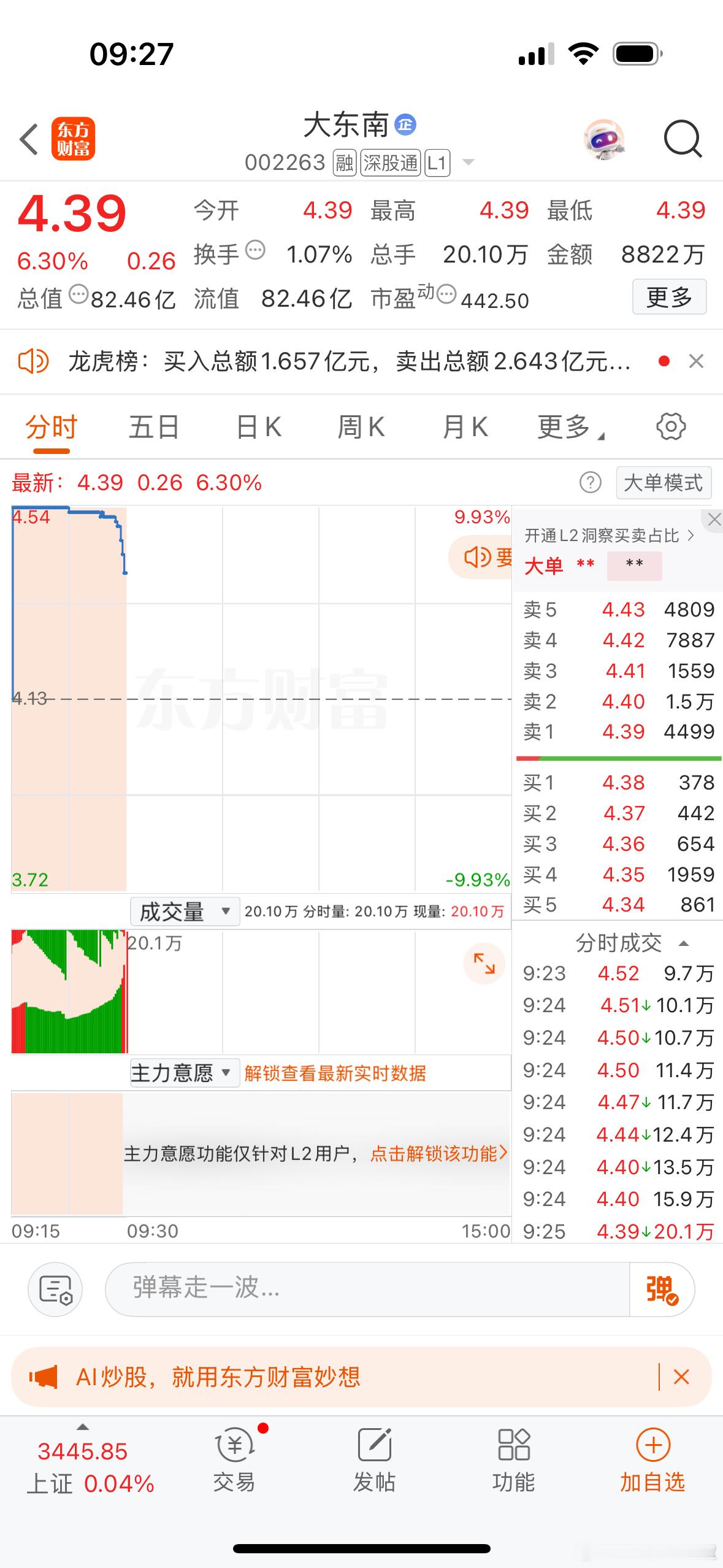 集合竞价强势个股机会大东南、成飞集成！芳华剧本[超话] ​​​