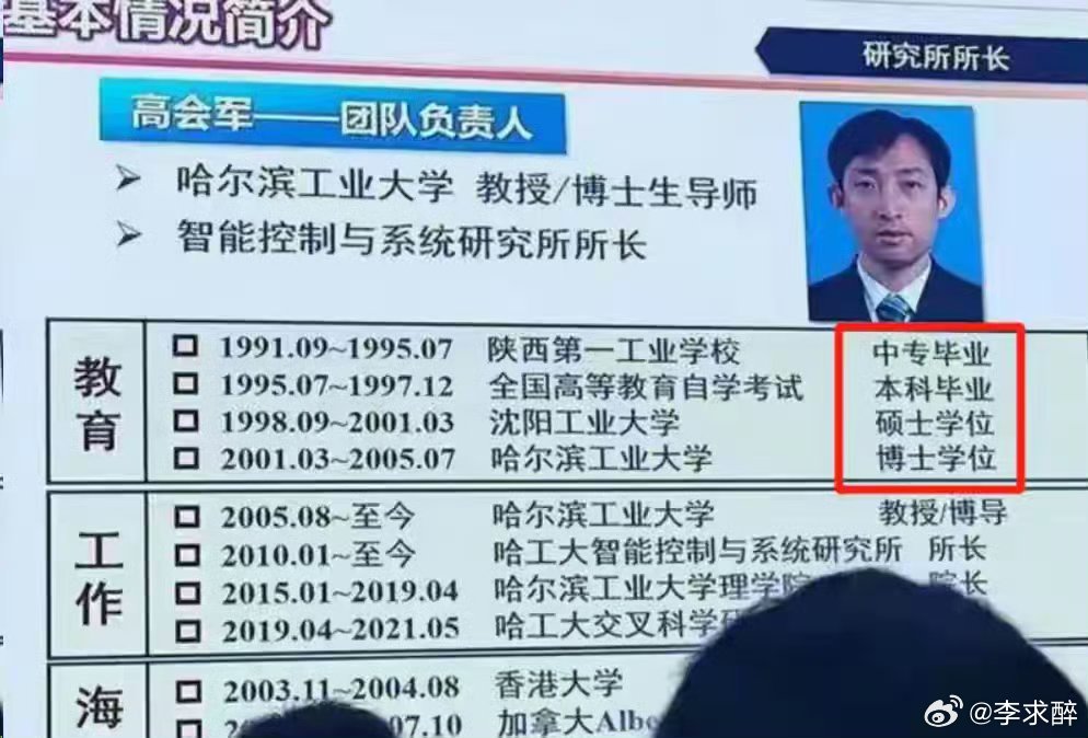 中专生里的王者 ​​​