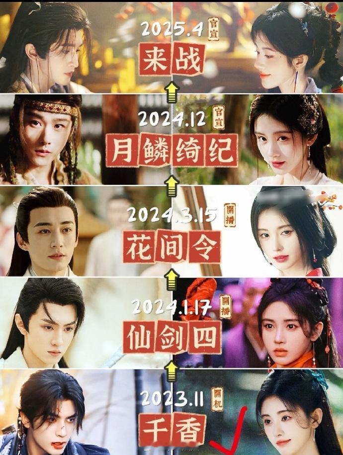 哇 千香两年都没抬，你也太难搞了 ​​​