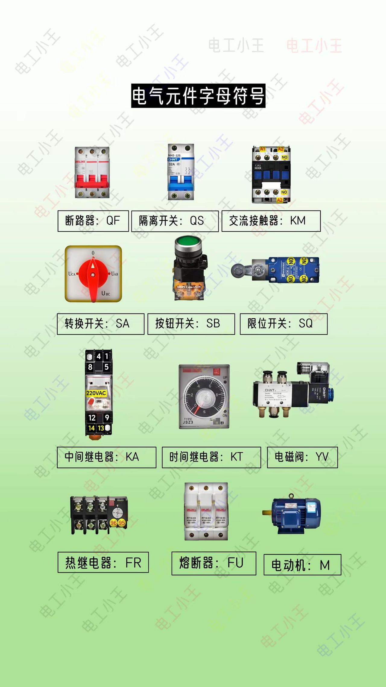 常见的几个电气元件字母符号。电工 电工知识 零基础学电工 电工技术