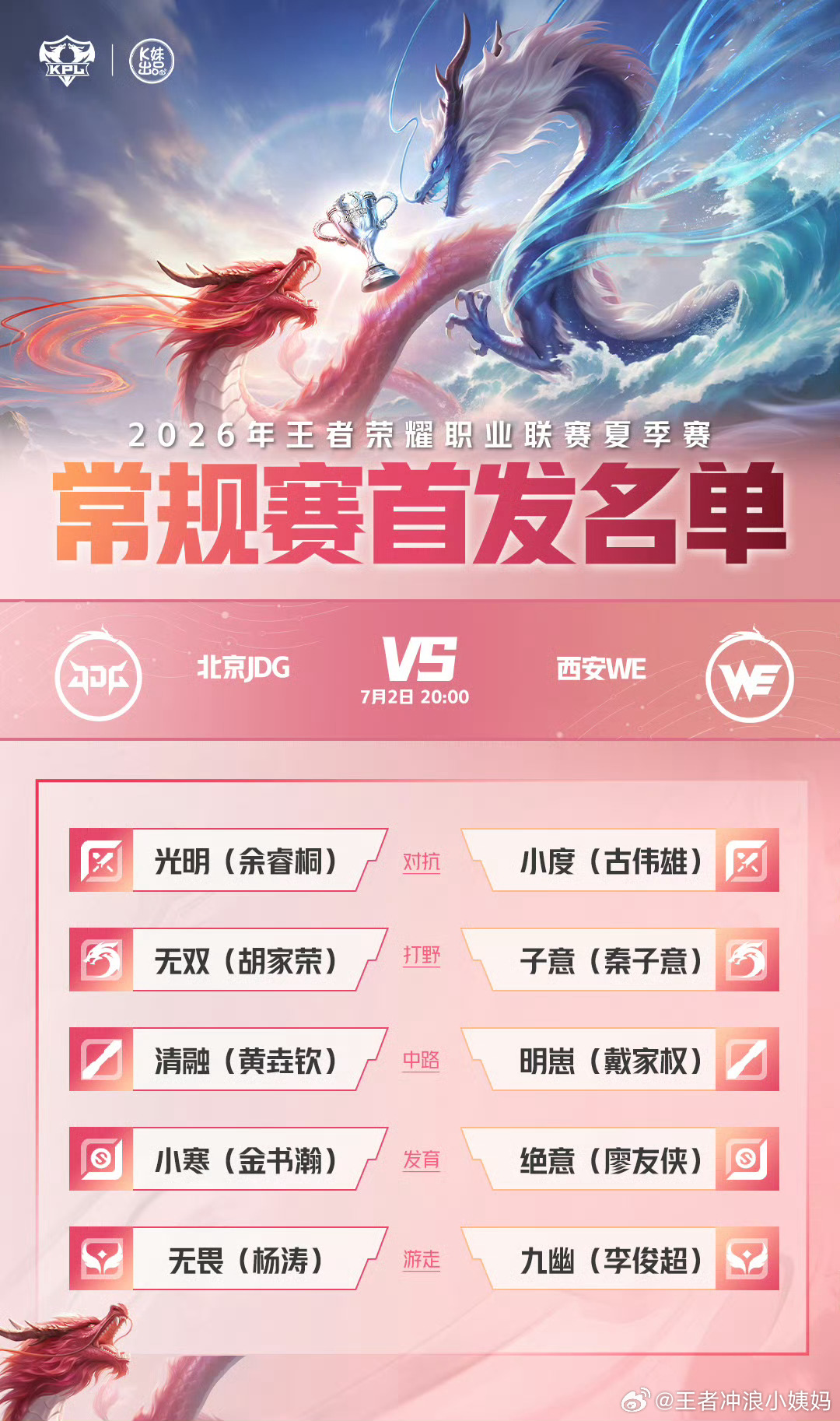KPLkpl2026KPL夏季赛 常规赛第一轮W3D2【首发名单】14:00 广