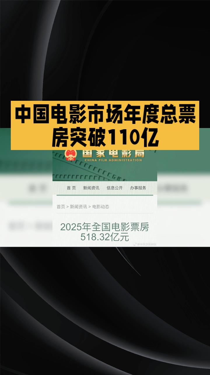 今年开年，电影市场热度空前，全产业链产值已超1600亿元，成为拉动经济的新引擎。