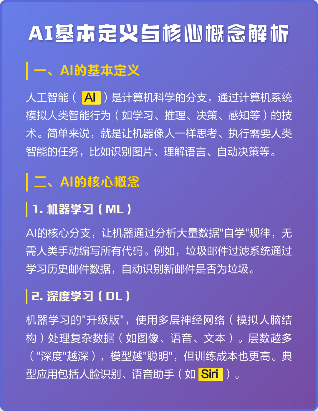 AI用多了真的会让人变蠢 人工智能（AI）是让计算机系统具备类人智能的技术领域，