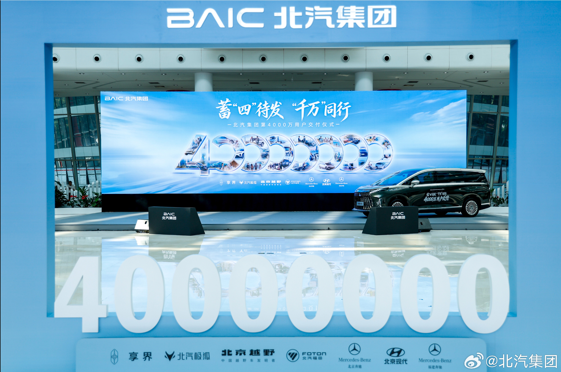 8月11日，北汽新能源宣布，北汽集团正式交付第4000万辆整车，历时68年，此次