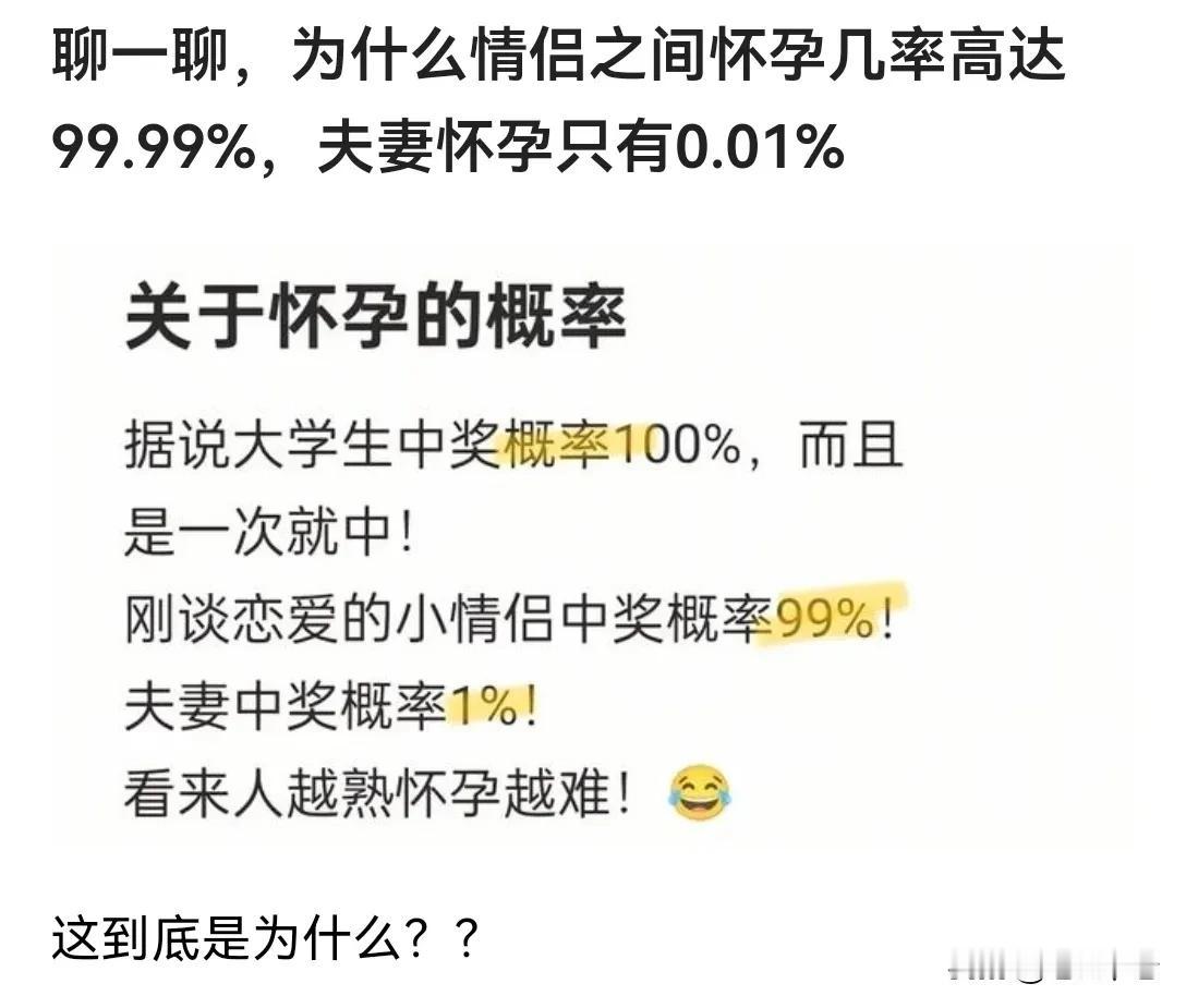 扎心了
为什么呢？
有位高人这么回答的：夫妻太熟了不好下手[捂脸]