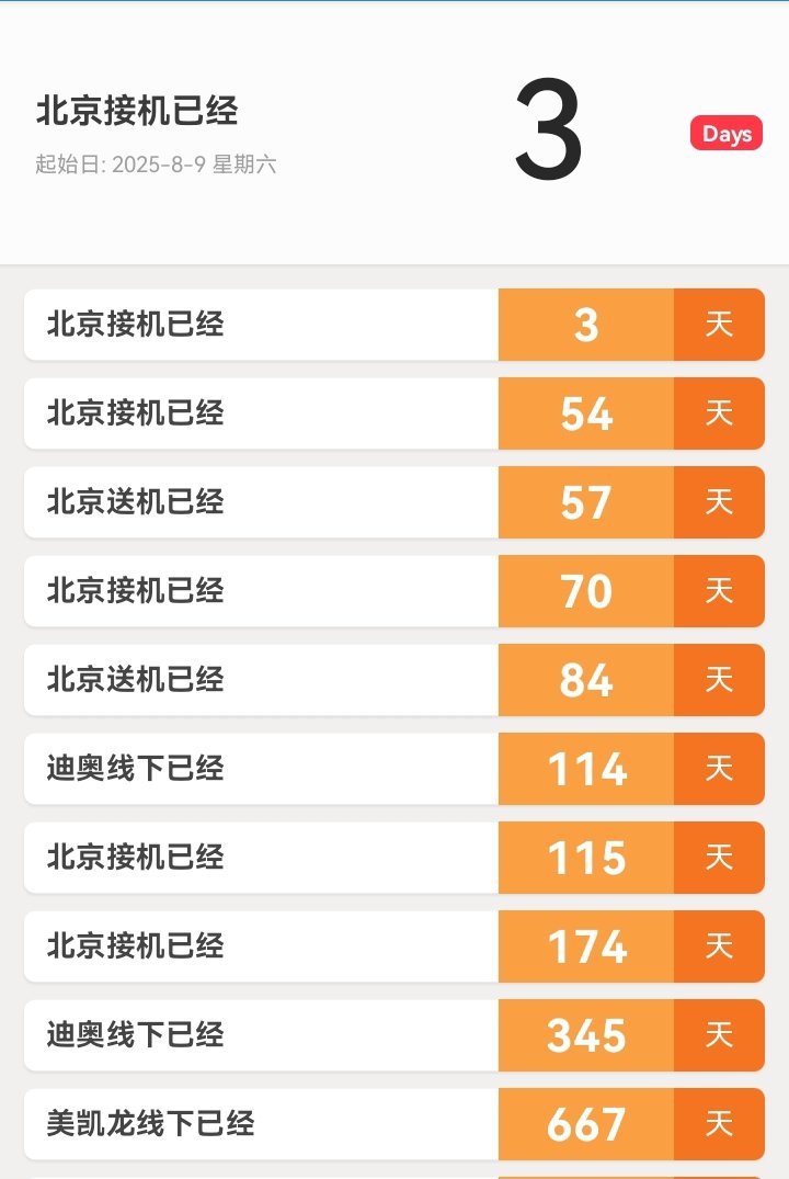 不知不觉我们已经见面10次了 真好宝宝​​​