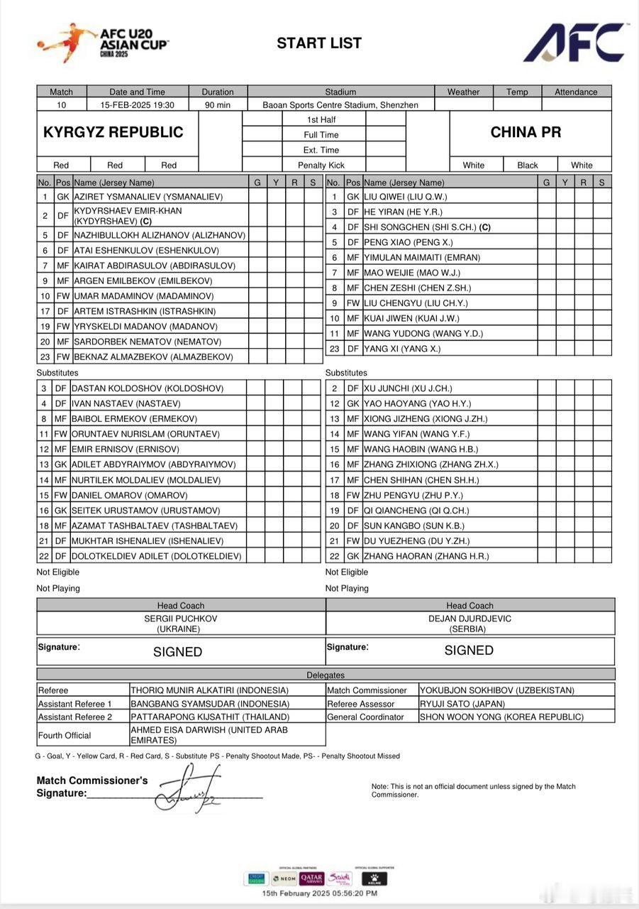 国青  u20亚洲杯  国足  国青队首发不变，还是上一场11人。但针对性肯定有