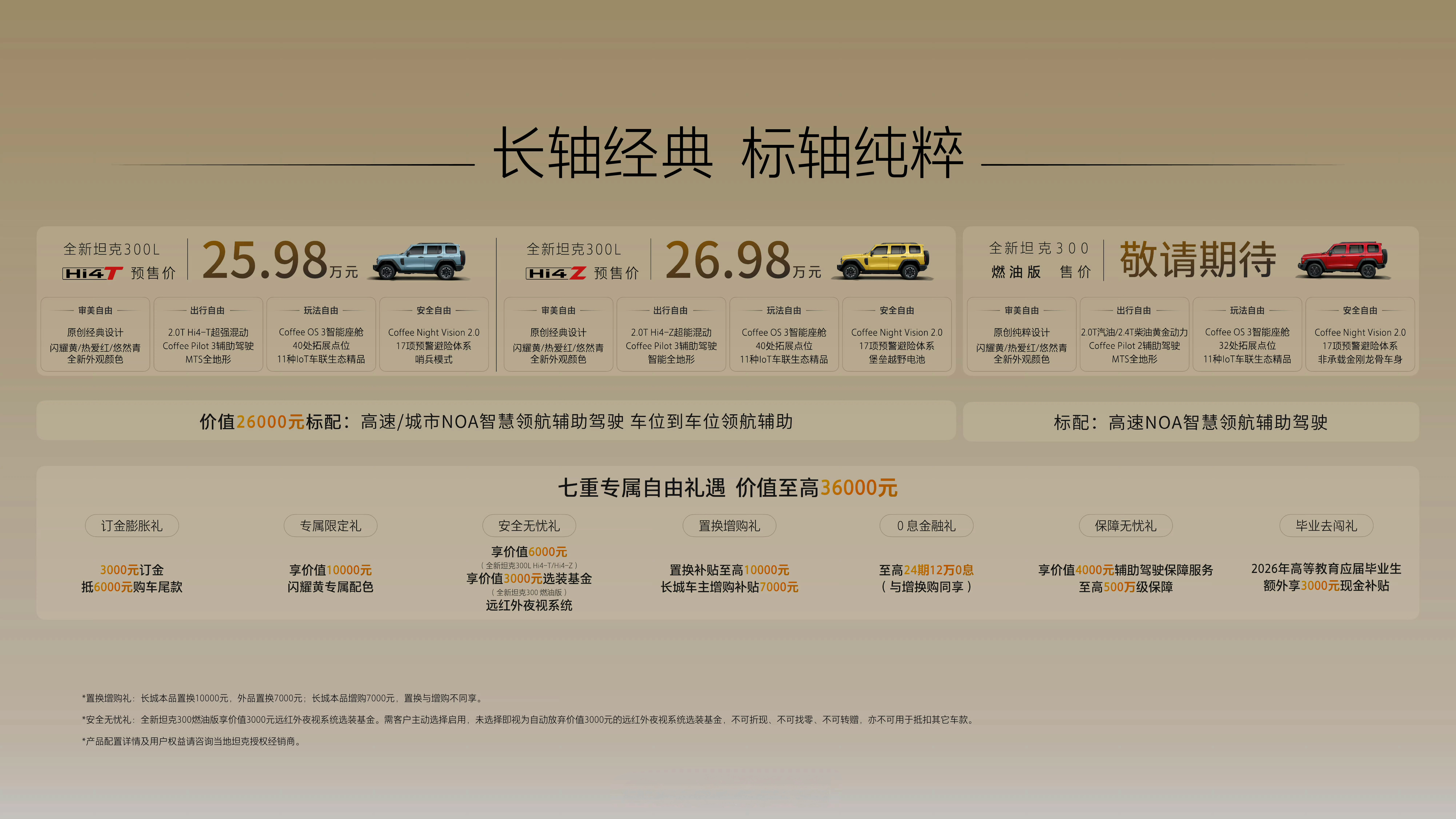 全新坦克300开启预售，命名为坦克300LHi4T 25.98万元Hi4Z 26