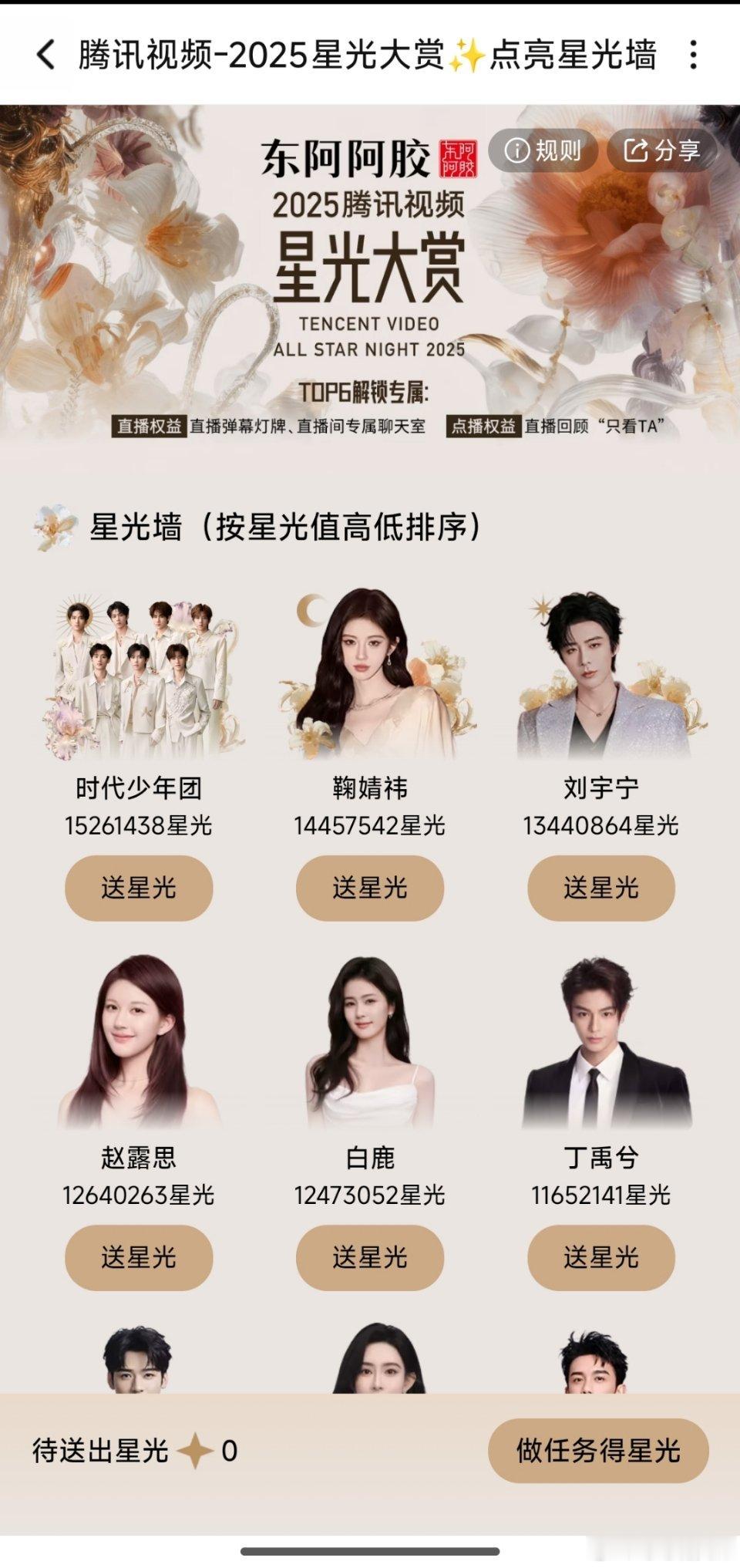 2025星光大赏投票鞠婧祎不限男女的单人第一 