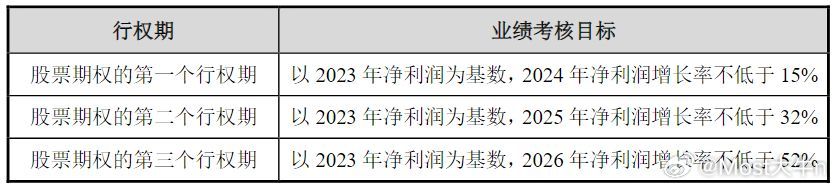 大牛股一字跌停液冷10倍股英维克“一字跌停”！一季度净利同比下降超80%，近两年