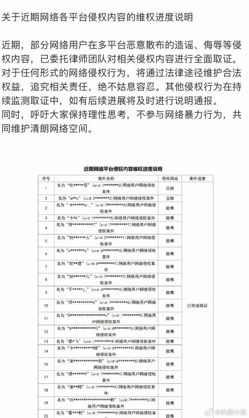 于适全平台告黑！已经全部完成取证了[拳头] ​​​