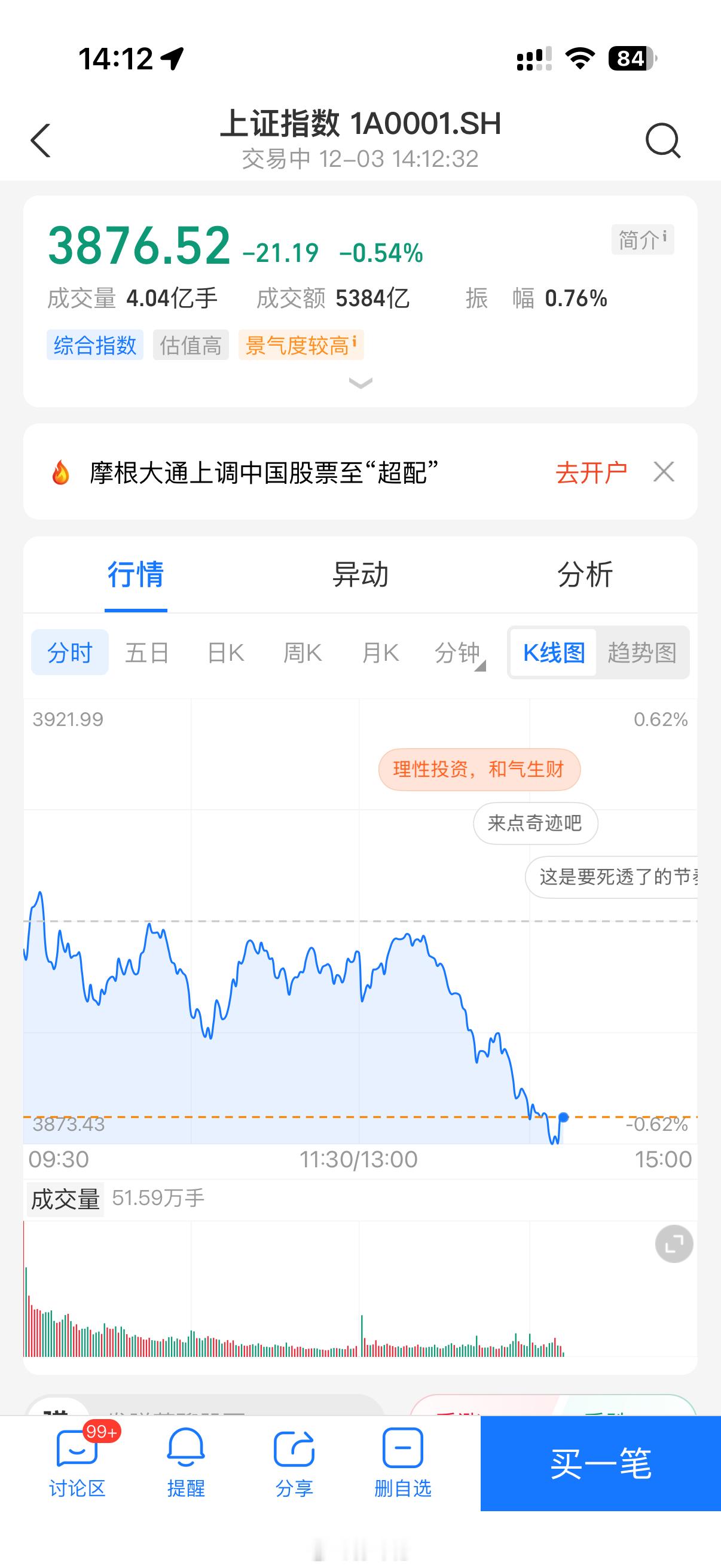 诈骗市场又来了是吧a股股票A股商业航天概念震荡回升 深圳·华润前海中心