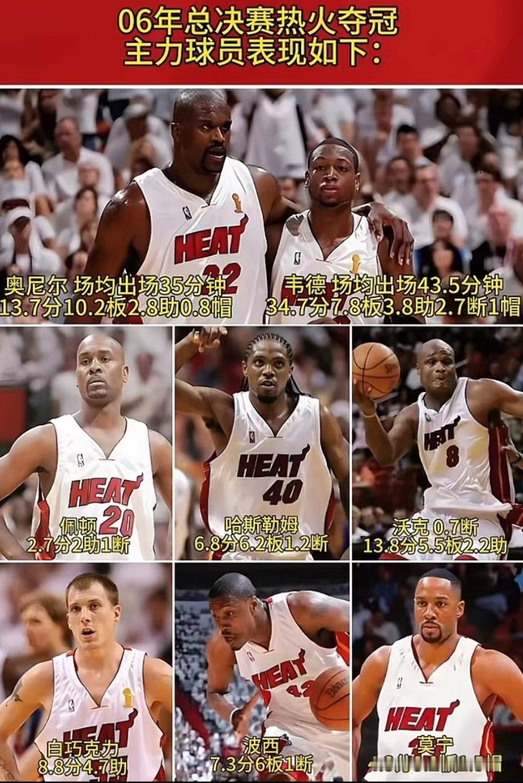 这支热火靠什么能在总决赛连翻四场？[疑问][疑问][疑问] nba  NBA[超