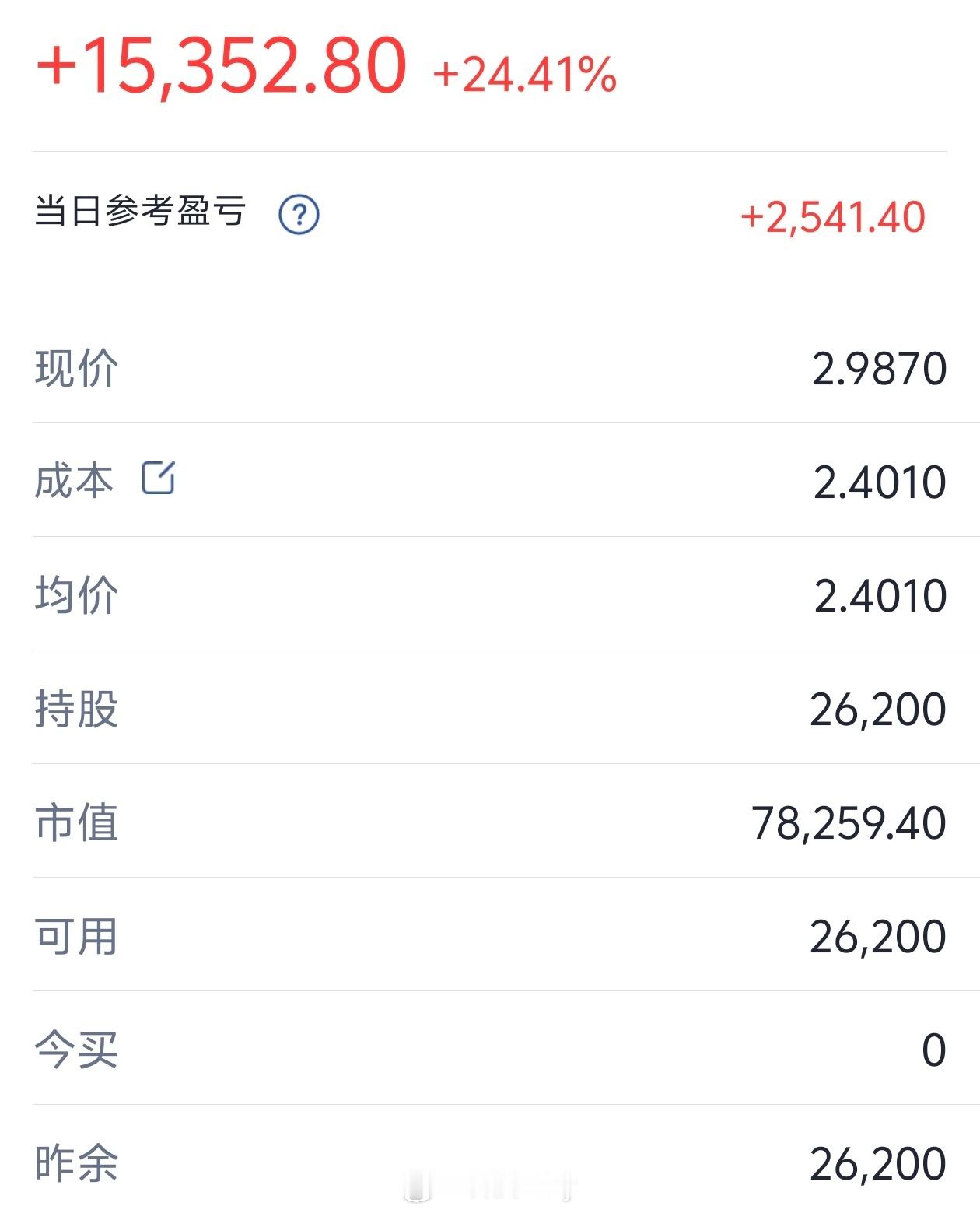 A股存储芯片全线爆发我的天啊，涨这么猛，只恨自己买少了...当时纯试水在买，没想