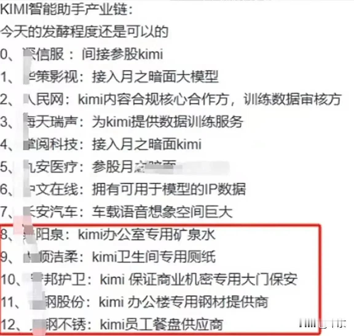 月之暗面Kimi火了，
蹭概念的来了，
什么猫啊狗啊都来了，
这是有多盼望着涨，