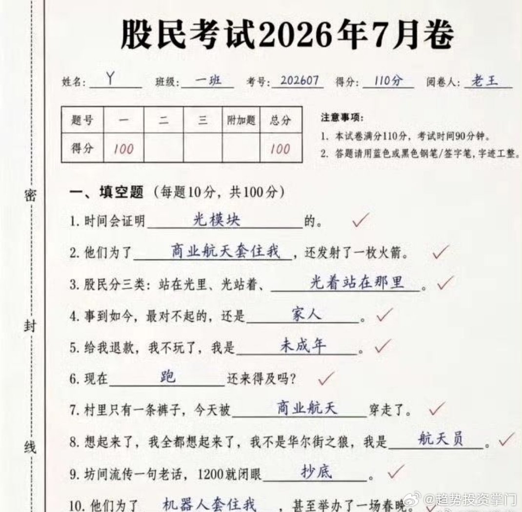 科技又挨揍，电风扇行情，大盘也不要盲目乐观！ 