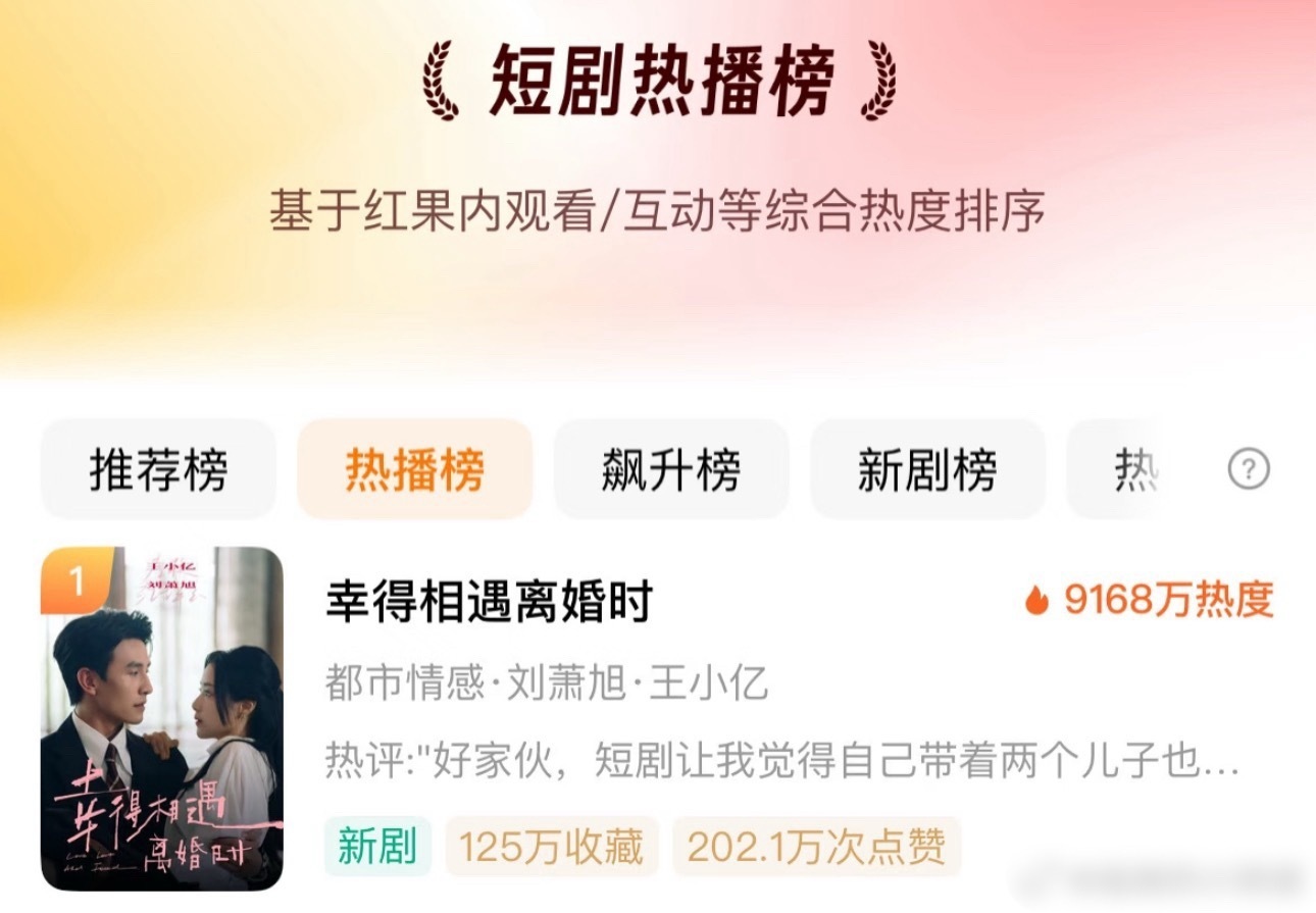 短国第一扛剧花，连爆8部了 ​​​