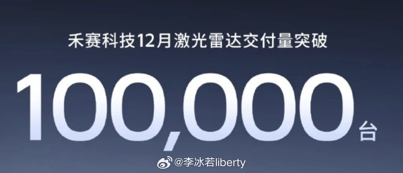 禾赛交付量又有新的突破了直接破10万台也达到了激光雷达企业第一个达到这个数量级的