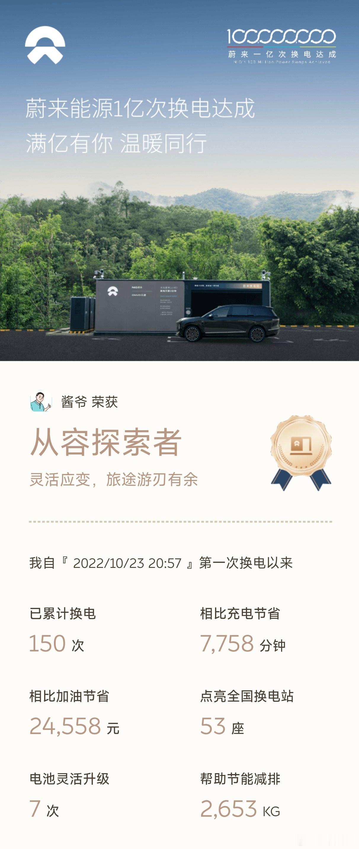 换电，只有0次和亿次。现在想想，李斌沈斐的坚持、累计百万用户的支持，两者缺一不可