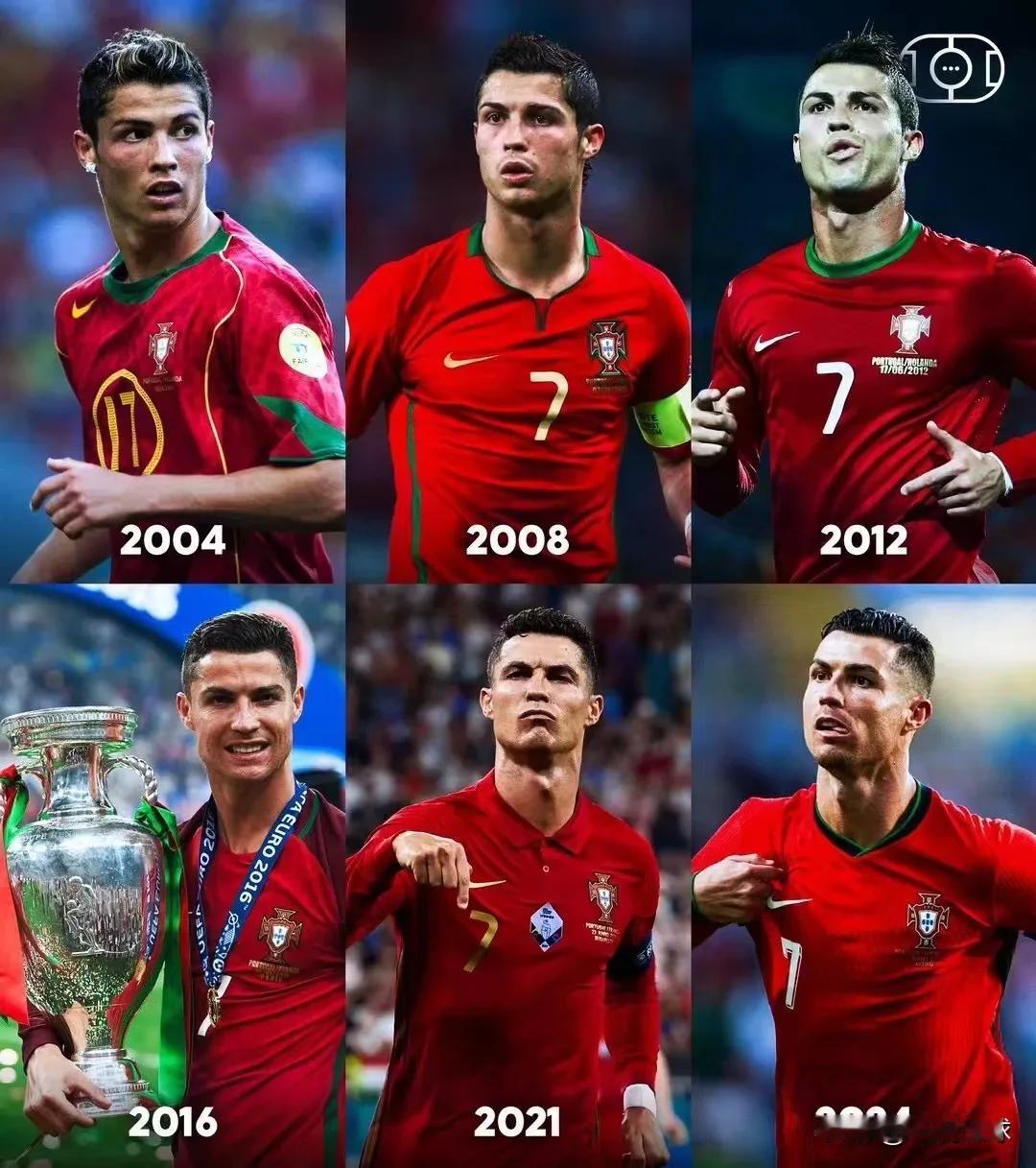 今晚可见CR7！！！

#葡萄牙vs捷克##欧洲杯##C罗有望刷新10项足坛纪录