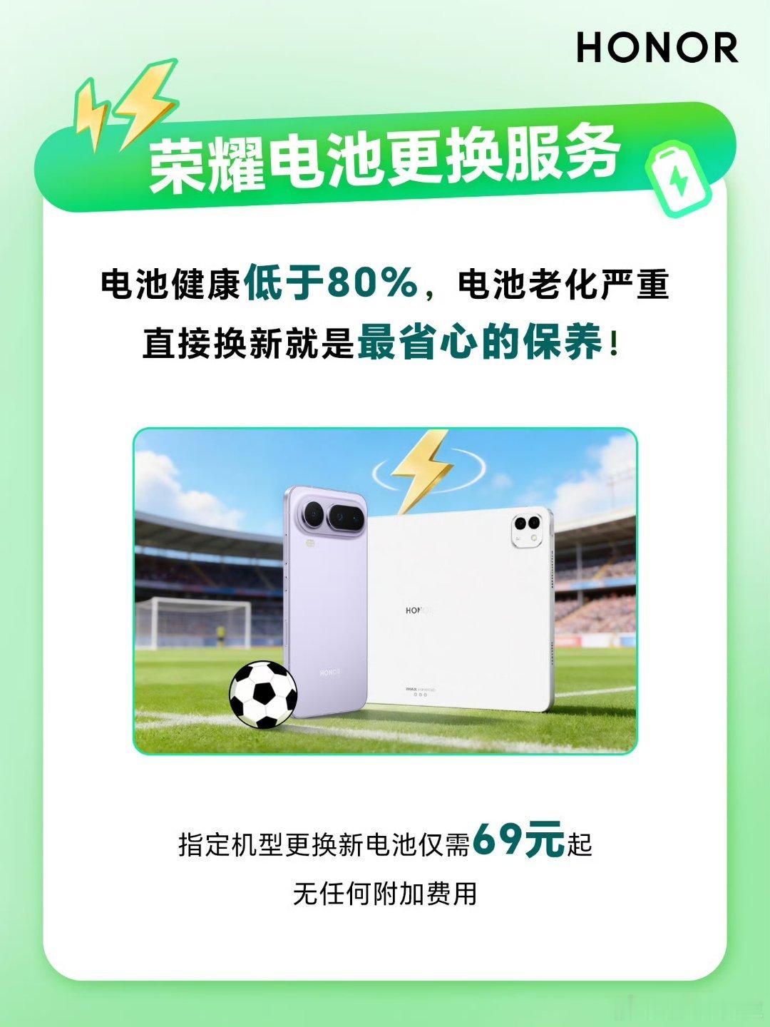 世界杯 激战正酣，窝在沙发里熬到深夜追赛太常见⚽️ 手机电量告急就顺手插着充电线