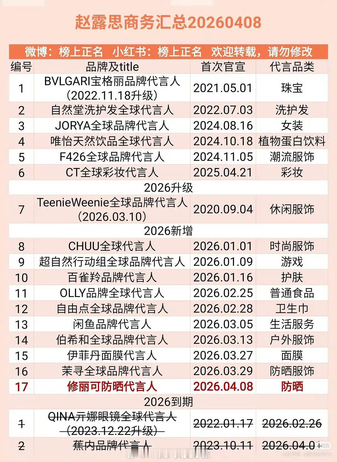 95🌸三分天下了