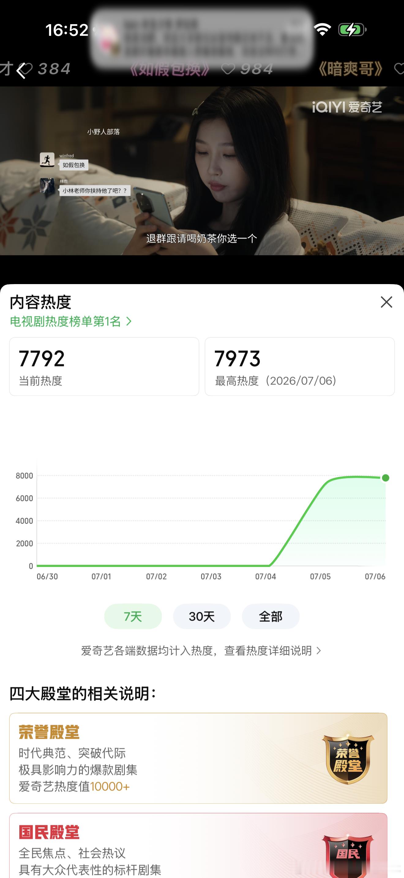 近期的热度变化 为啥每次到了8000前面一点都要被压下去？🥝给个解释呗 尽快处