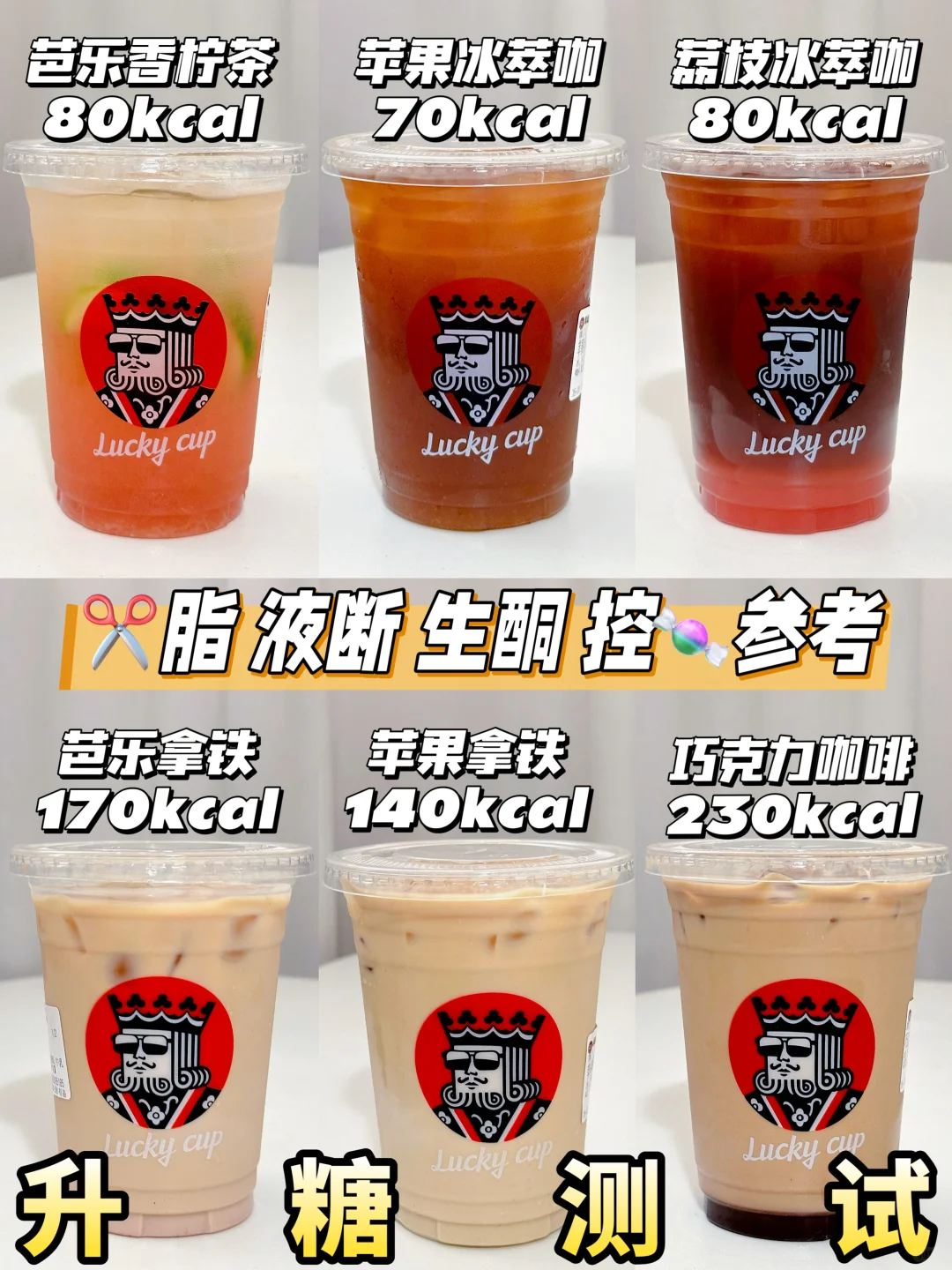 🆕幸运咖新品测评 | 升糖测试🍬持续更新