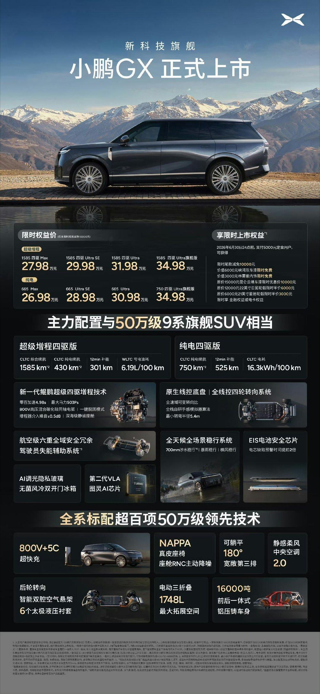 小鹏gx之前一直以为是奔着40w价位去的，最后的这个价格有点意外 