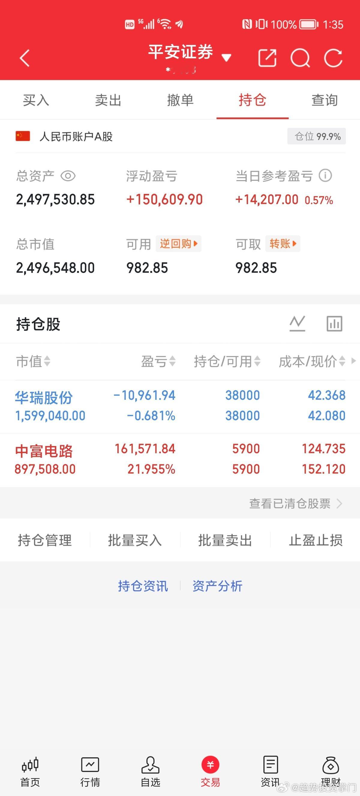 A股新股中一签大赚近30万🚀A股炸裂！中一签狂赚近30万！神话级肉签现世！国产