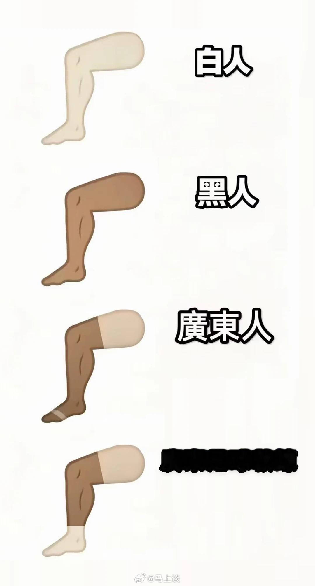广东人说说这张图贴切吗？
