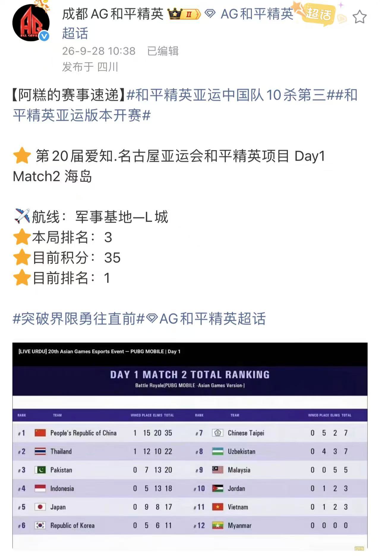 和平精英亚运中国队10杀第三中国队和平精英亚运版本开门红 亚运赛场火力全开，刘金