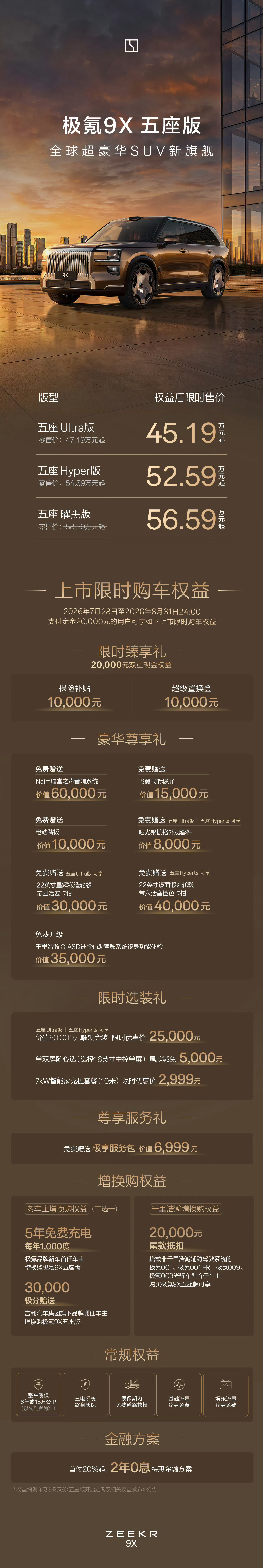 极氪9X五座版已经上市了，权益后限时售价45.19万元起这个车确实可以，高端旗舰