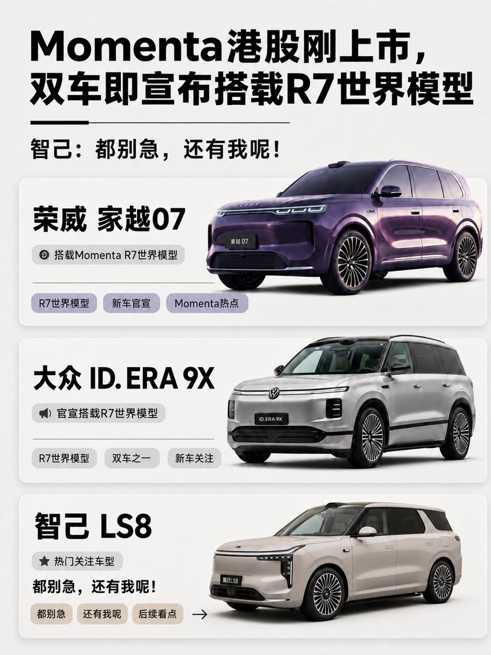 Momenta刚敲钟，车圈就已经热起来了！Momenta港股刚上市，荣威家越07