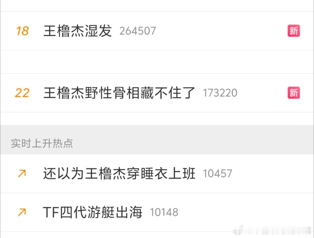 tg 四代外出两天，一群人的数据比不上王橹杰一个人？二番都找不到 