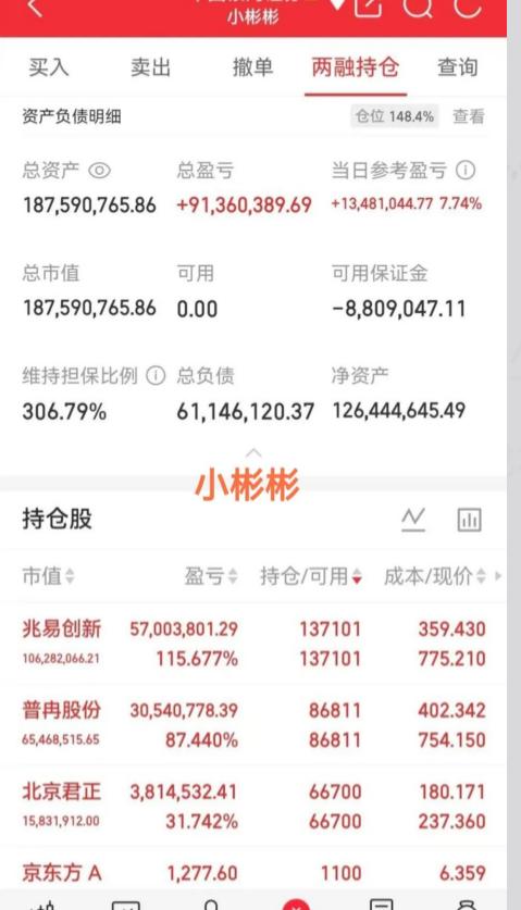 小彬彬账户突破1亿2千万，小学生中钨依旧格局！最近实盘选手小彬彬真的赚嘛了，他一